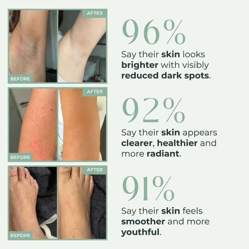 Core Skin™ Bright Peel Spray